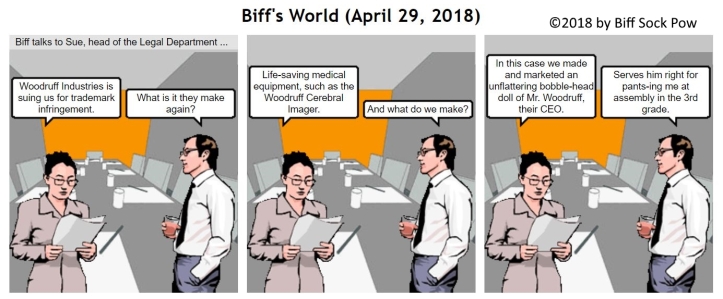015 - Biff's World (April 29 2018 - #1) v2
